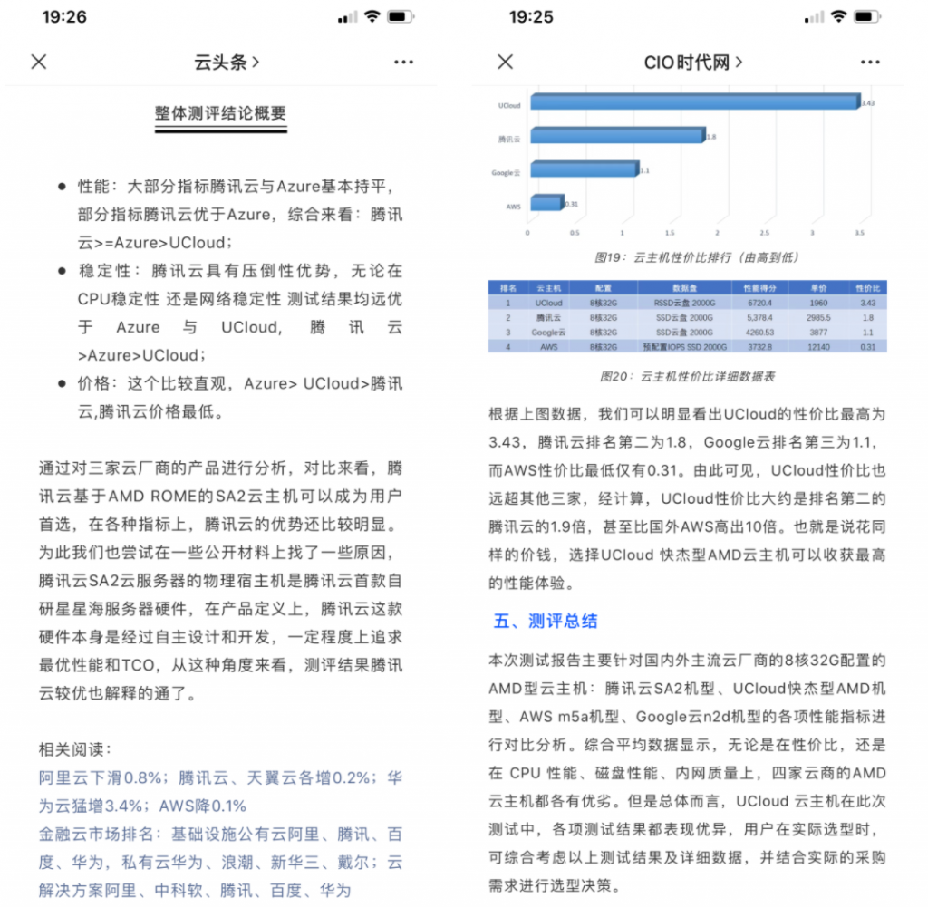 腾讯云SA2与UCloud快杰型云主机测评文章