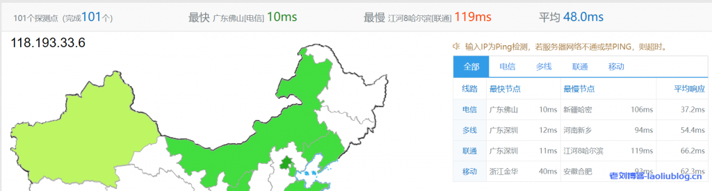 1c2g2m快杰云主机ping测试