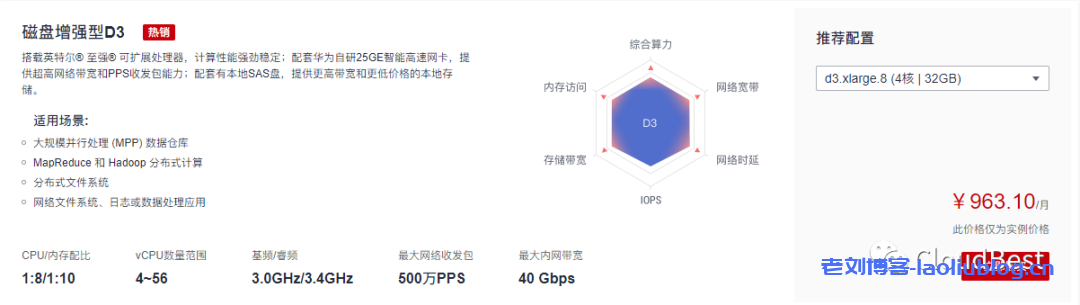 磁盘增强型D3