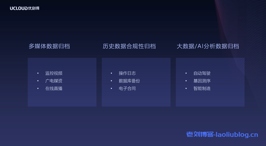 面向3大类数据、9大应用场景