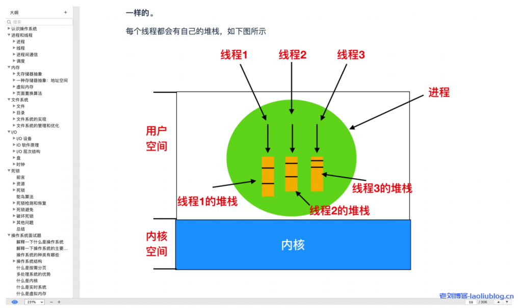 操作系统PDF下载