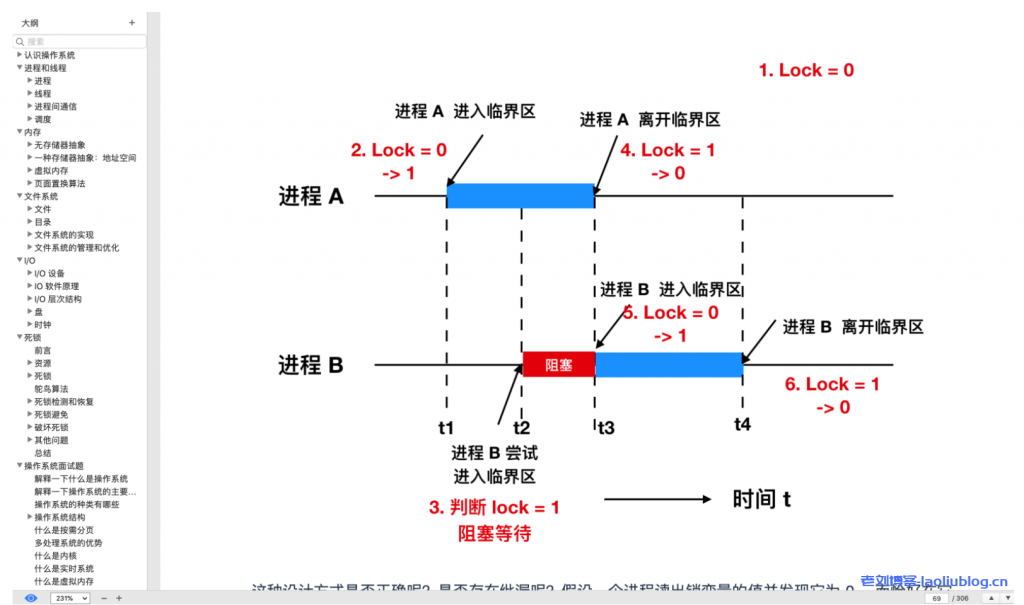 操作系统PDF下载