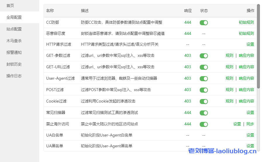 网站防火墙全局配置