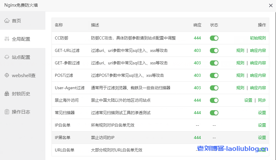 nginx免费防火墙全局配置