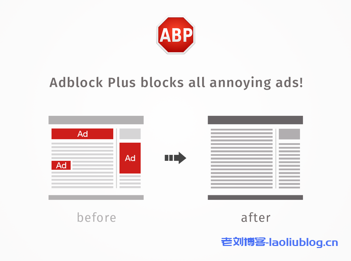 Adblock Plus