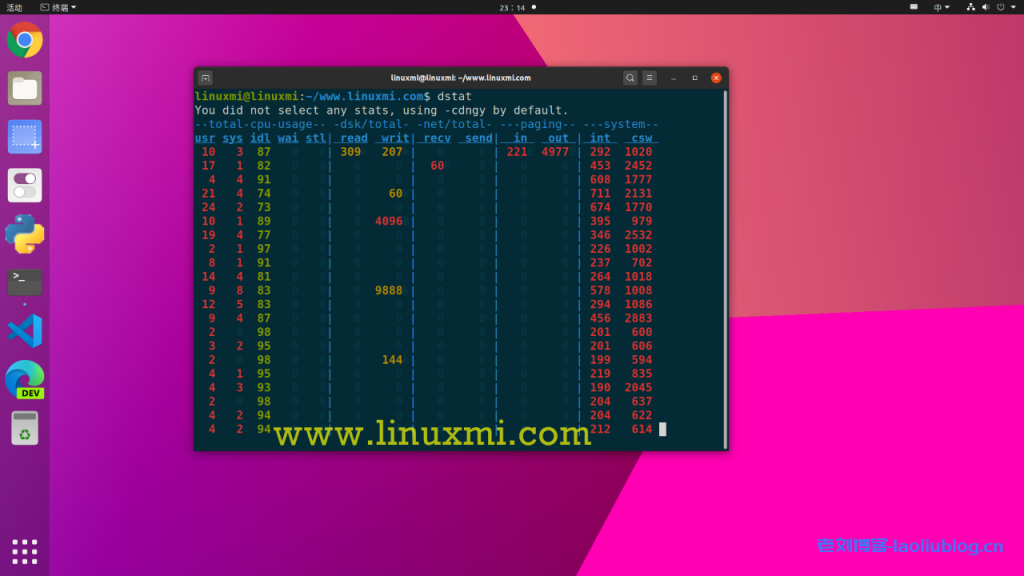 利器分享_实时监控Linux服务器性能的工具dstat