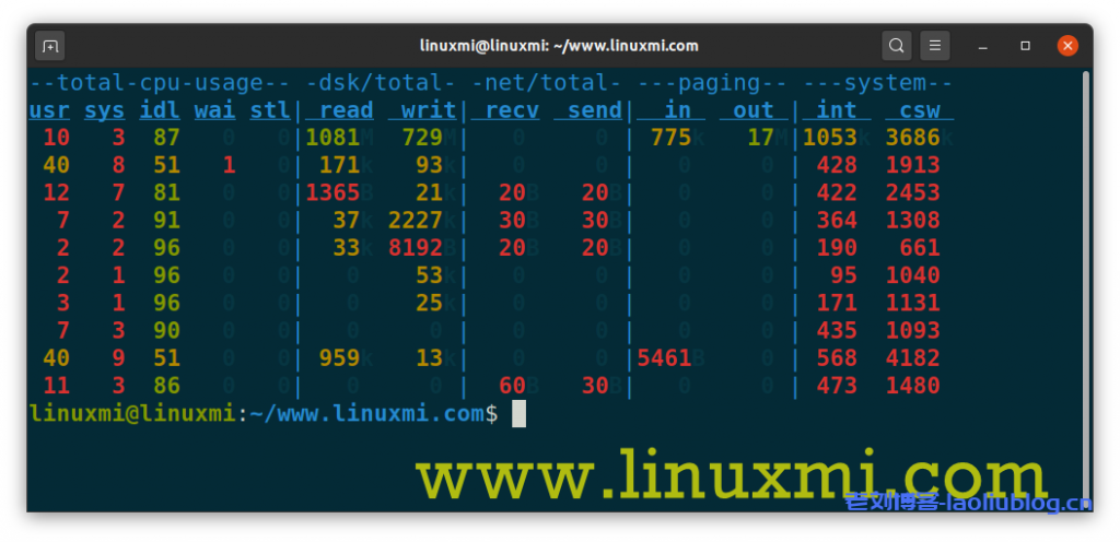 利器分享_实时监控Linux服务器性能的工具dstat