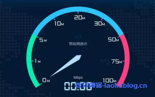 选择服务器的带宽多大合适，1Mbps够不够用？