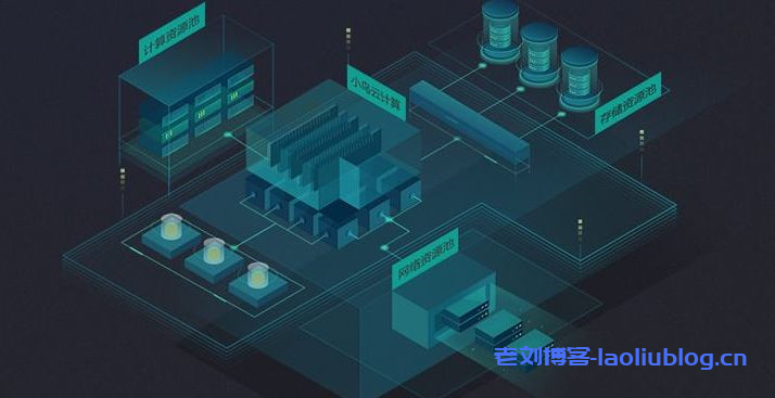 服务器选择什么地域和地区的机房?