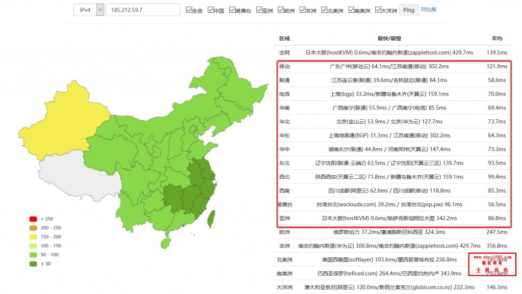 搬瓦工日本软银2.5G大带宽VPS性能测评