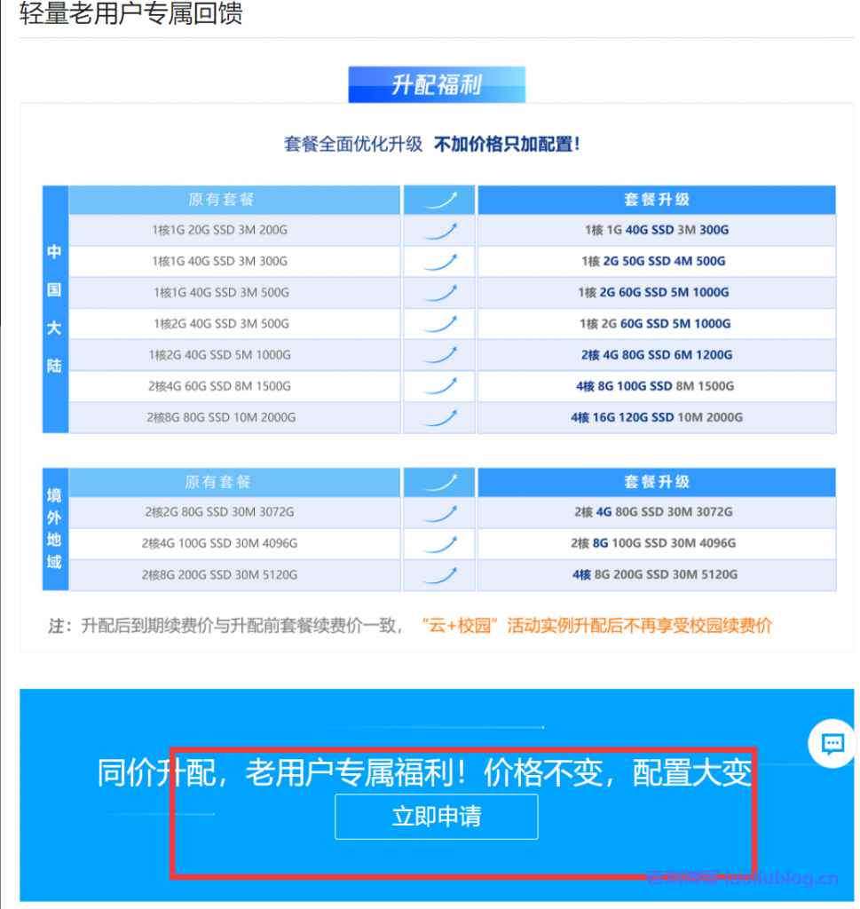 薅腾讯云羊毛党指南：只需432元女票腾讯云4年2核4G内存6M带宽云服务器