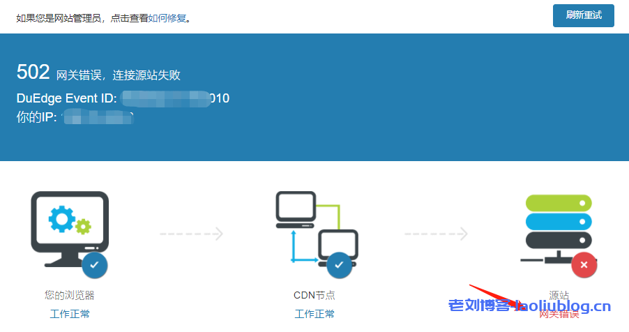 百度云加速提示：502网关错误，连接源站失败DuEdge Event ID...原因分析及解决办法