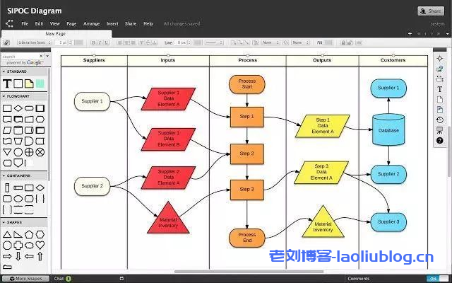 Lucidchart Diagrams - Desktop：在线绘制多种图表