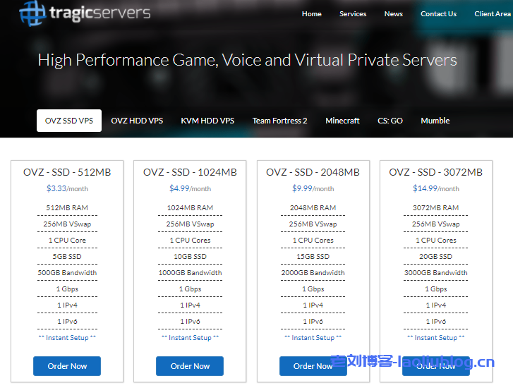 Tragicservers主机商OpenVZ架构促销年付最低7美元，可选洛杉矶、弗里蒙特、达拉斯和纽约