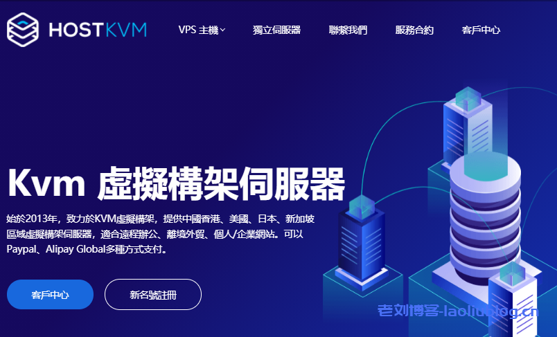HostKVM圣诞元旦新年促销：1核4GB内存香港云地国际KVM 年付立减15美元实付约391元/年