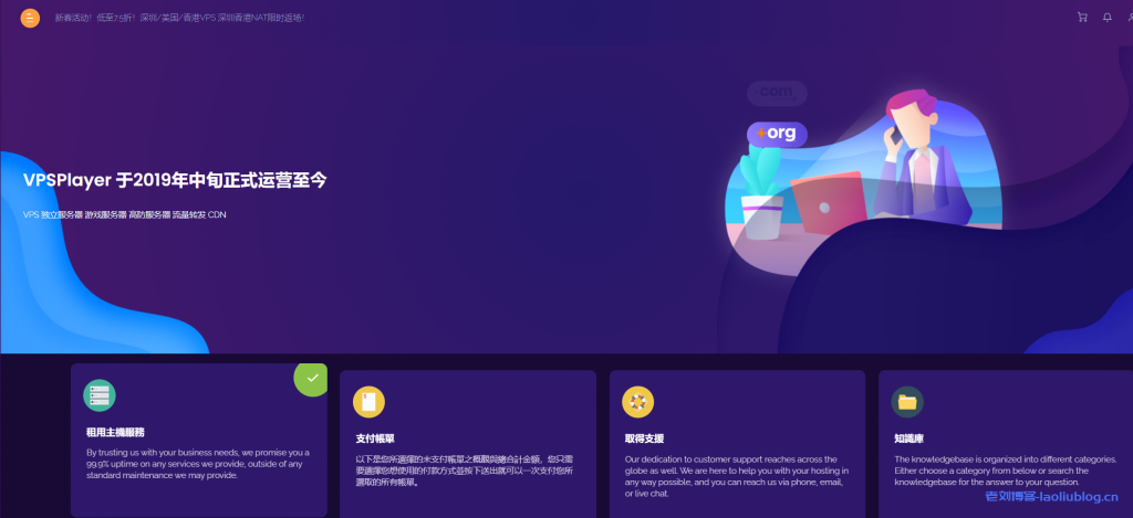 VPS玩家VPSPlayer洛杉矶Cera联通回程KVM VPS:1GB内存100GB NVMe空间1TB月流量2Gbps端口36元/月