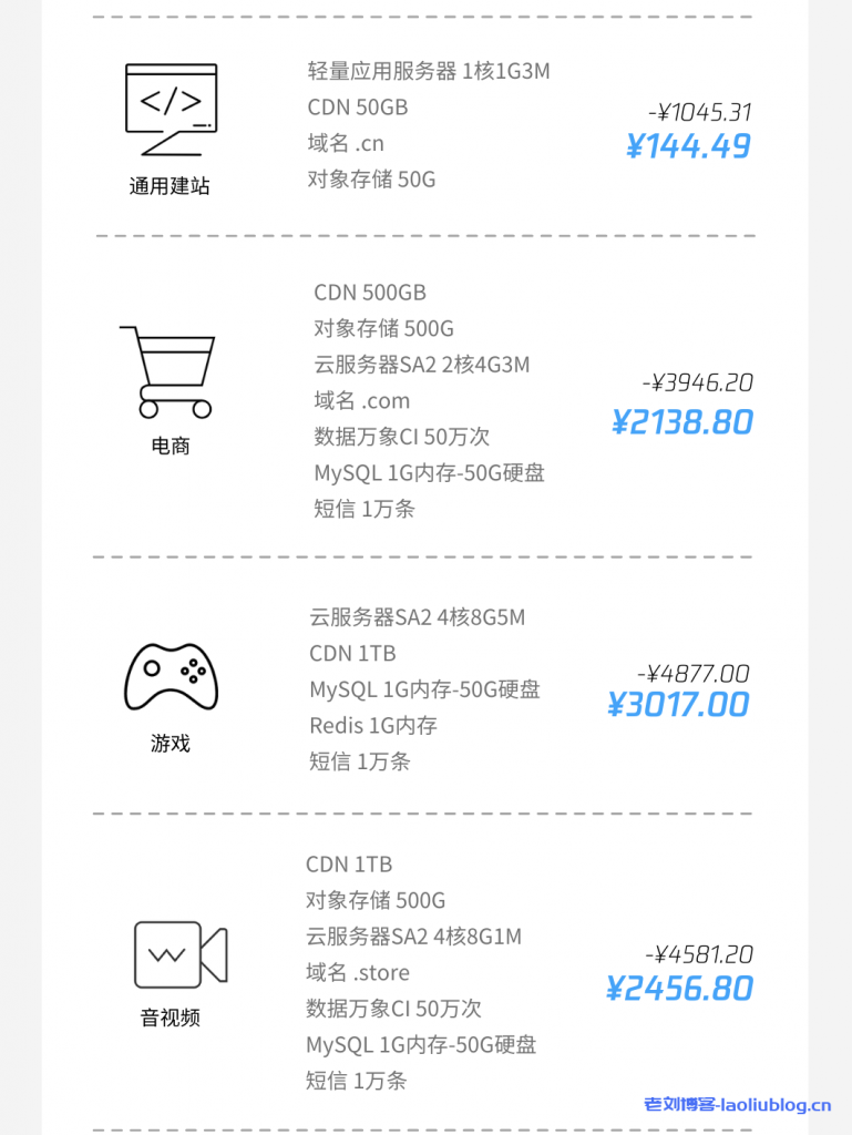 腾讯云牛年开工牛上加牛秘籍:基础产品组合特惠&云服务器全球购&企业普惠上云&云+校园服务器&轻量免费升配&牛年红包封面