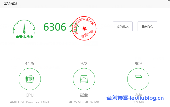 AMD的云服务器怎么样?UCloud香港AMD云服务器最低配置1核1G内存1M带宽性能测评