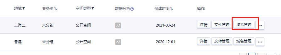 小带宽网站访问速度如何优化?使用对象存储套CDN加速提升网站静态文件加载速度