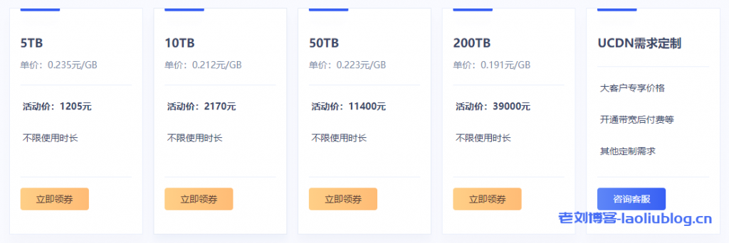 UCloud优刻得cdn流量包不限有效期,超值特惠低至3.53折1GB流量9分钱起,推荐使用cdn返10%佣金