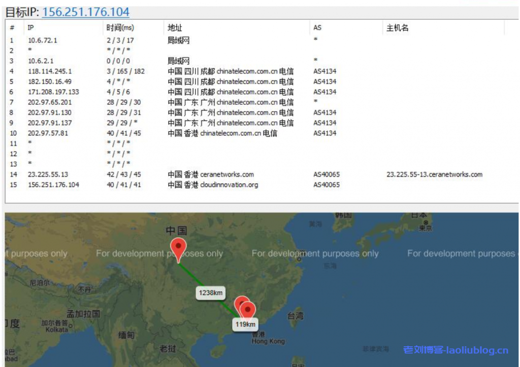 Vmshell亚太开业大酬宾:香港200MB/S带宽VPS年付9折(3日内无条件退款)附优惠码及测速IP