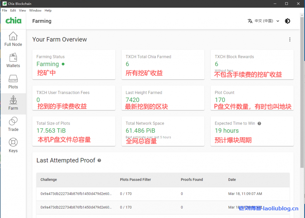 Chia奇亚币怎么挖矿？Chia奇亚币挖矿教程Windows版附交流群及相关资料库