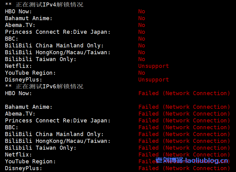 六六云666clouds美西cera联通CUVIP线路1核512MB内存套餐CERA-CUVIP-1Gbits-4T性能测评