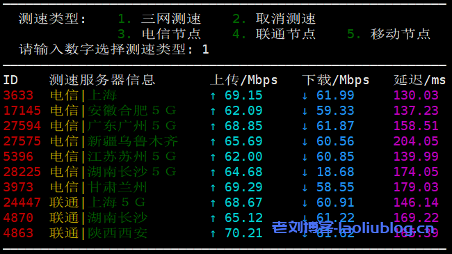 VPS测评：HostYun洛杉矶廉价GIA原生IP-套餐A（1核1GB内存10GB硬盘500GB月流量60Mbps带宽1个IPv4带10G高防）