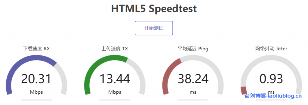 VoLLCloud聚惠来袭：亚太地区香港200Mbps带宽VPS月付低至3美元，年付全场5折优惠，支持免费测试/2G DDoS防御