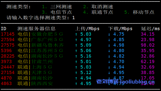 华纳云怎么样？华纳云主机测评：香港CN2线路2核4G内存5M带宽50GB系统盘（月付207元，新人下单立减40元）