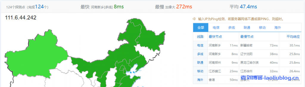 亿云互联云挂机宝4核4G内存500M带宽大带宽NAT转发版性能测评附五一节7折优惠码