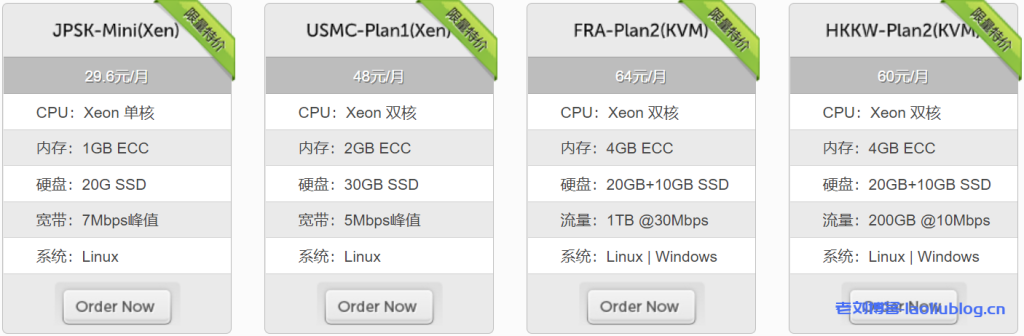 LocVPS限量特价套餐:Xeon单核CPU 1GB ECC内存20G SSD硬盘7Mbps峰值宽带Linux系统29.6美元/月