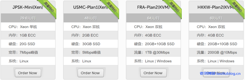 LocVPS限量特价套餐：Xeon单核CPU 1GB ECC内存20G SSD硬盘7Mbps峰值宽带Linux系统29.6美元/月