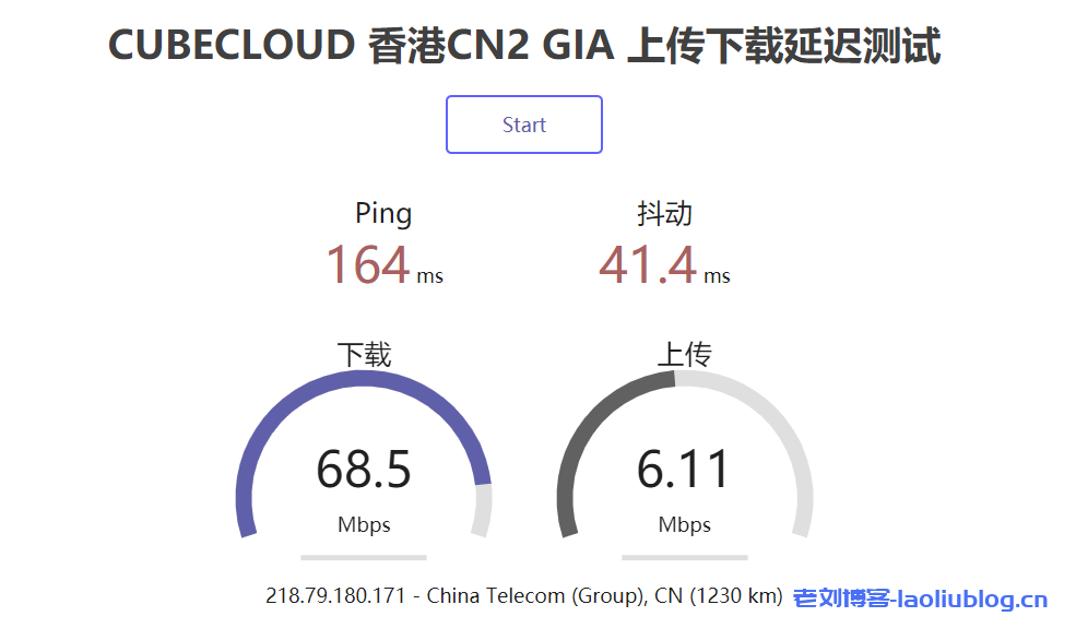 CUBECLOUD 香港CN2 GIA 上传下载延迟测试