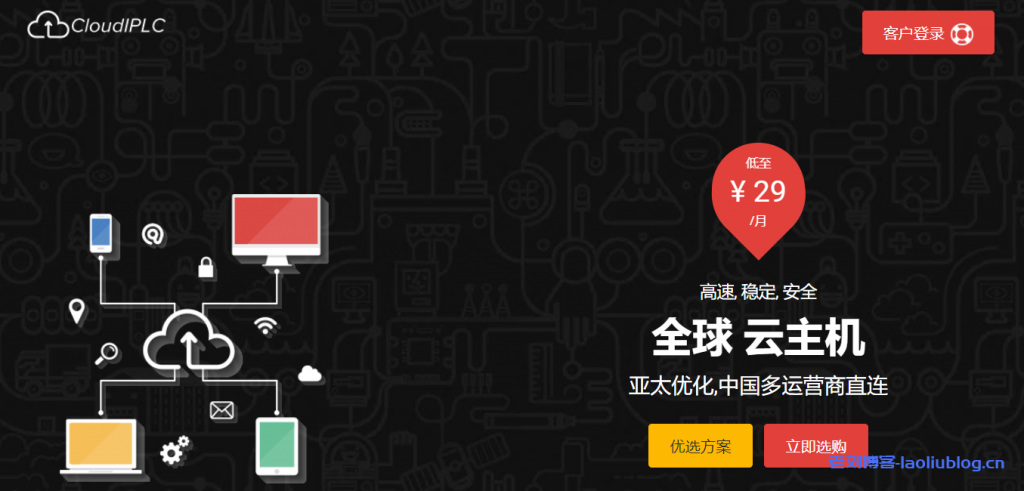 CloudIPLC促销:泉州独立IP,电信CN2线路大带宽100Mbps,KVM架构VPS月付699.99元起