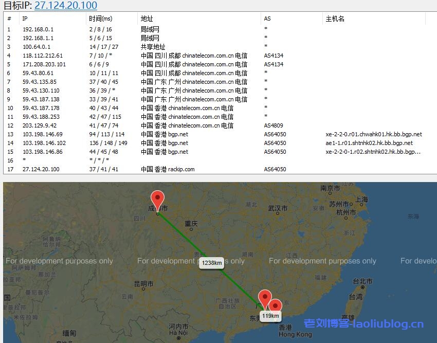 快云科技VPS测评：香港VPS主机三网CN2 GIA线路，延迟低速度快，适合建站、外贸等业务需求