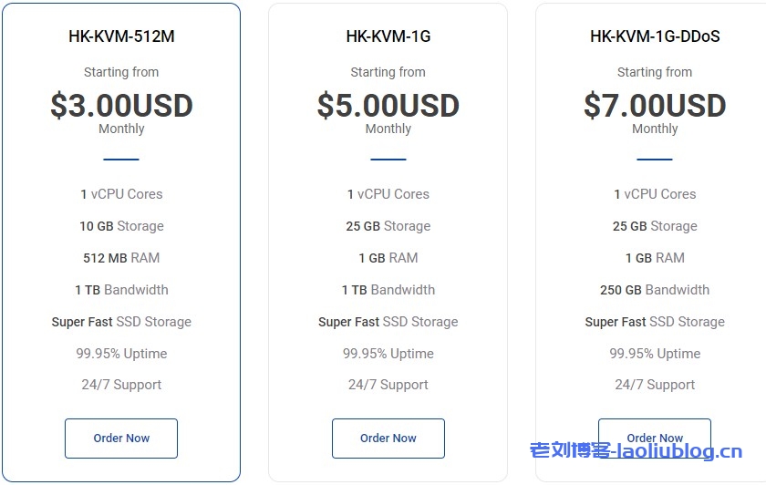 MILLENIALHOST香港VPS：$3/月/1核/512MB内存/10GB SSD空间/1TB流量/100Mbps端口/KVM