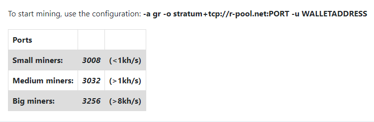Raptoreum（RTM）挖矿教程，一个难度低产出高，适合所有电脑或云服务器，有CPU就能挖的币种