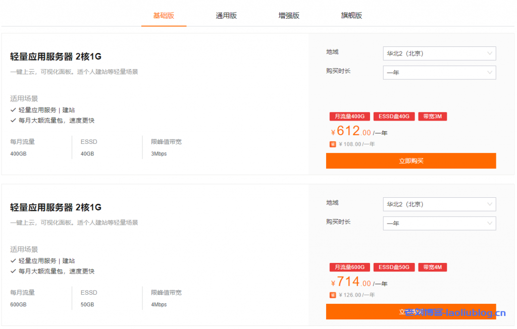 阿里云轻量应用服务器享年付85折优惠,2核1G内存400G月流量40G ESSD盘3M带宽612元/年,机房可选北上广深等