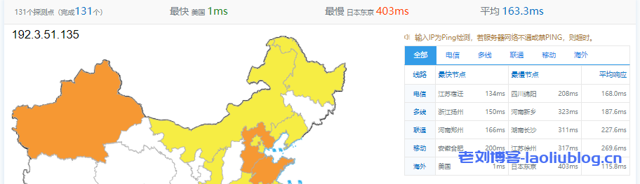 RackNerd圣何塞AMD VPS测评:KVM架构1核1.5GB内存20GB NVMe硬盘1Gbps带宽3TB月流量$27.49/年