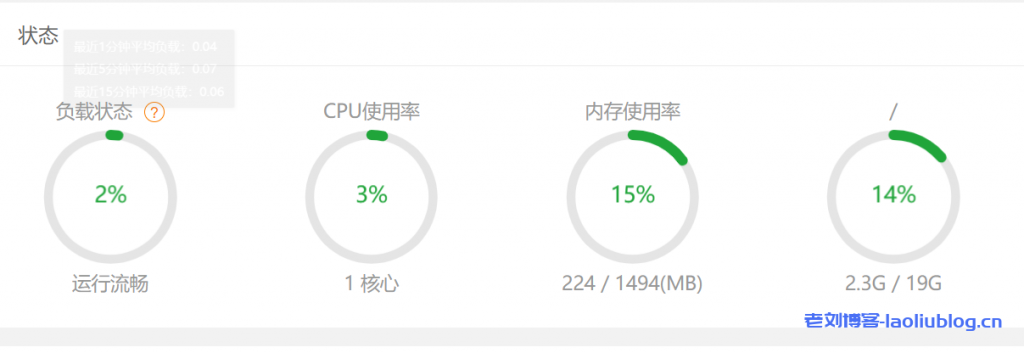 RackNerd圣何塞AMD VPS测评:KVM架构1核1.5GB内存20GB NVMe硬盘1Gbps带宽3TB月流量$27.49/年