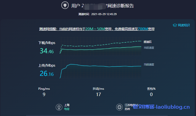 RackNerd圣何塞AMD VPS测评:KVM架构1核1.5GB内存20GB NVMe硬盘1Gbps带宽3TB月流量$27.49/年