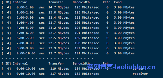 LarkYun云雀云广州移动VDS：2核2G内存20G硬盘双向计费20T基础流量388元/月起，内存可升级至4G，带宽可选300、500或1000Mbps