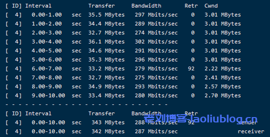 LarkYun云雀云广州移动VDS：2核2G内存20G硬盘双向计费20T基础流量388元/月起，内存可升级至4G，带宽可选300、500或1000Mbps