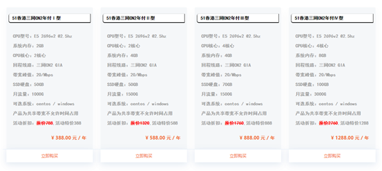 #投稿#快云科技5-1活动大反馈/年付限量50台超级钜惠