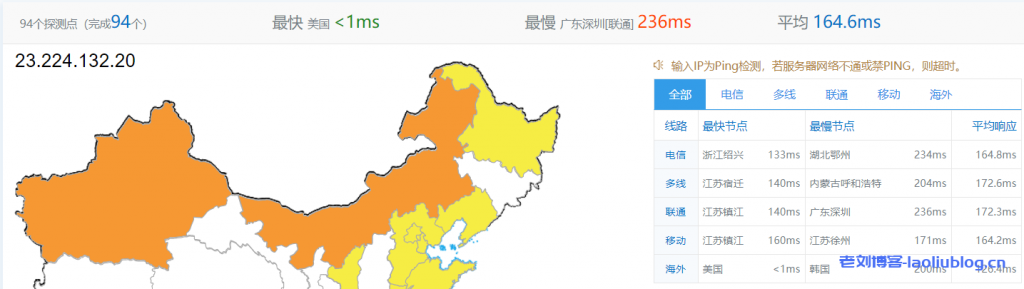 酷锐云主机测评:美国CERA GIA 2区D型4核4G内存100G系统盘20G数据盘30Mbps/30Mbps带宽1000G月流量