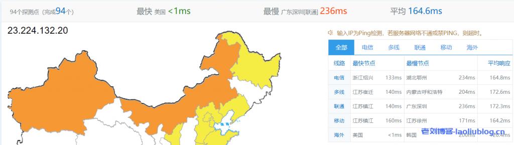 酷锐云主机测评：美国CERA GIA 2区D型4核4G内存100G系统盘20G数据盘30Mbps/30Mbps带宽1000G月流量