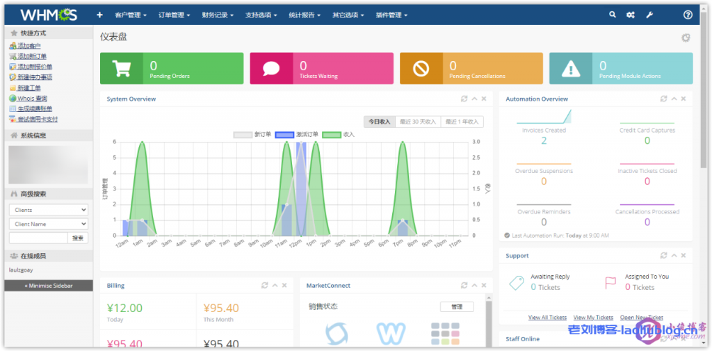 00后小俊从小白到建站高手是怎么炼成的?那些站长们已经或正在经历的事情...