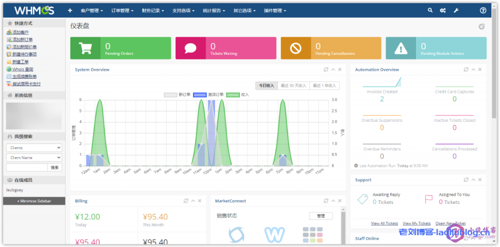 00后小俊从小白到建站高手是怎么炼成的？那些站长们已经或正在经历的事情...