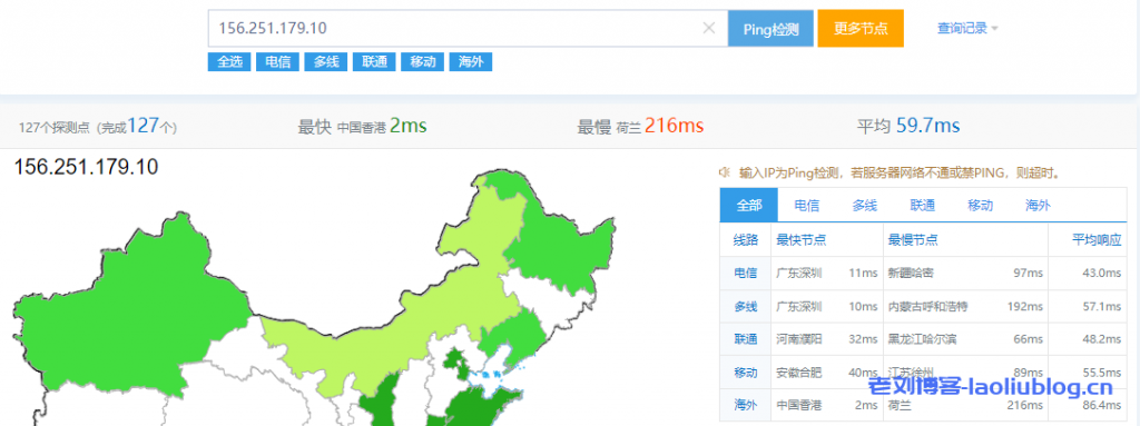 VoLLcloud香港便宜CMI线路大带宽VPS-高速稳定-G口冗余-三网直连-低至3.5刀/月-免费解锁DNS